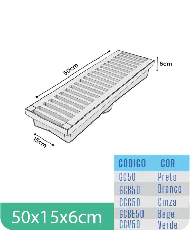 Grelha Coletora Pluvial